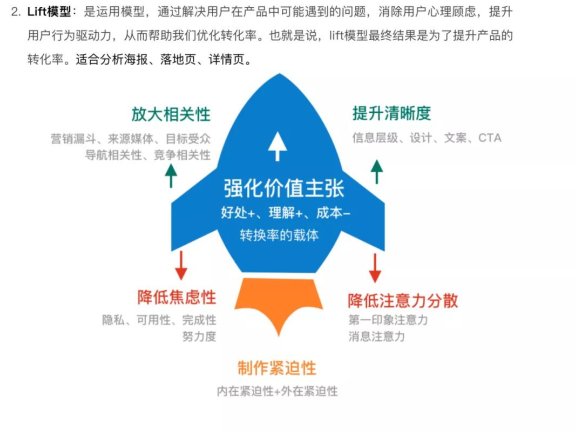 洪恩语文课0元抢购活动营销案例