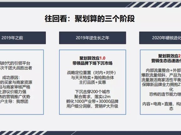 聚划算百亿补贴裂变红包营销活动案例