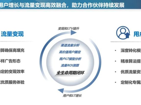 百度联盟深挖流量价值