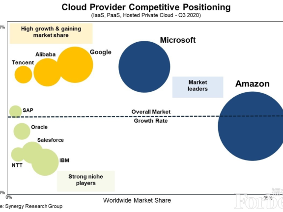 火山引擎是干什么的?