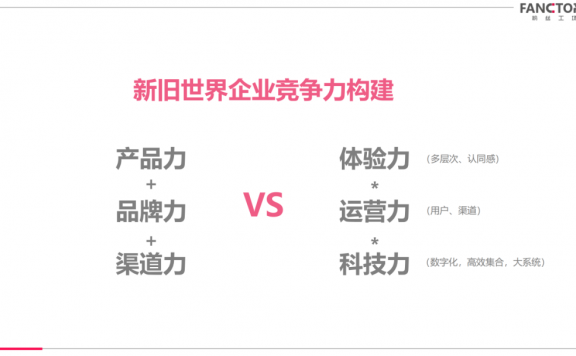 丁丁:打造新世界的用户支持型企业