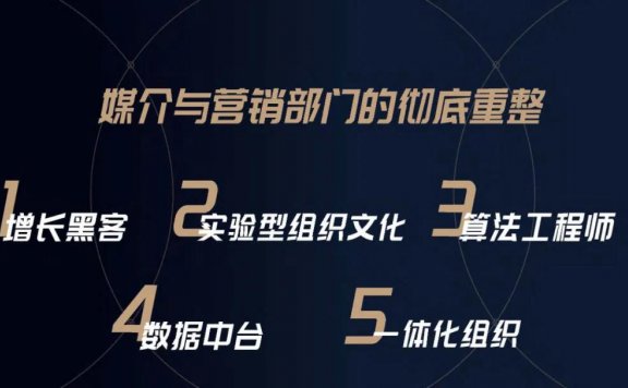OIB.CHINA总经理吴志刚：2021年营销品牌人的十大新消费思维
