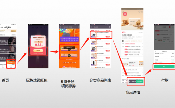 keep的高燃狂欢活动案例分析