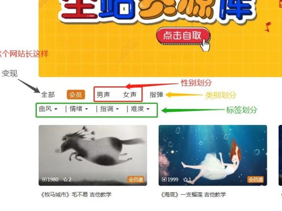SEO建设一个成功的网站需要考虑哪些问题