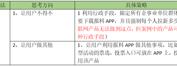 手把手教你制定产品拉新引流策略