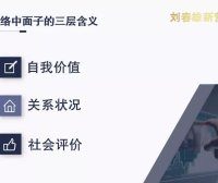 圈层深分：社交网络从人情到信用标签