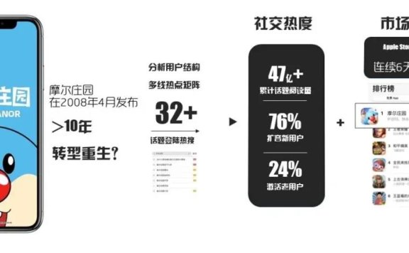 现象级事件的几点规律