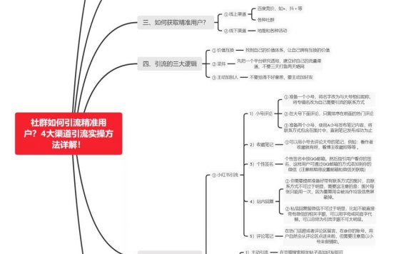 社群如何引流精准用户?