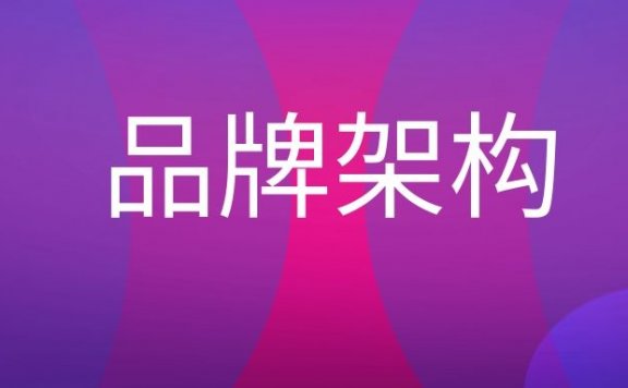 品牌架构是什么意思?