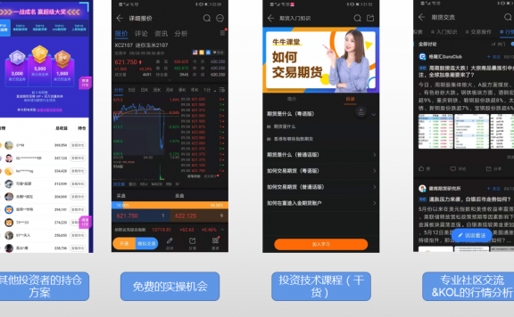 富途牛牛环球期货模拟赛活动案例拆解