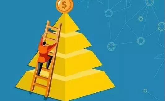 消费者的10大心理学