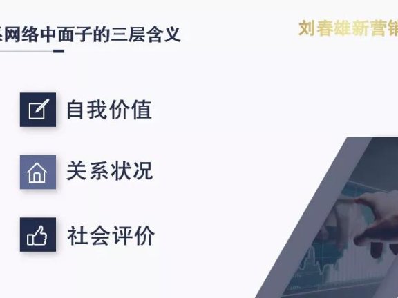 圈层深分:社交网络从人情到信用标签