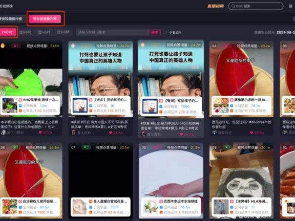 抖音直播遇瓶颈如何靠短视频自救突围?