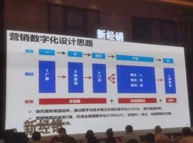 BC一体化改变了品牌商的渠道逻辑