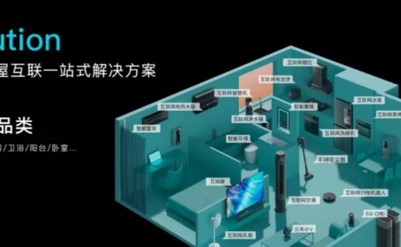 云米全屋智能家电的品牌营销新密码