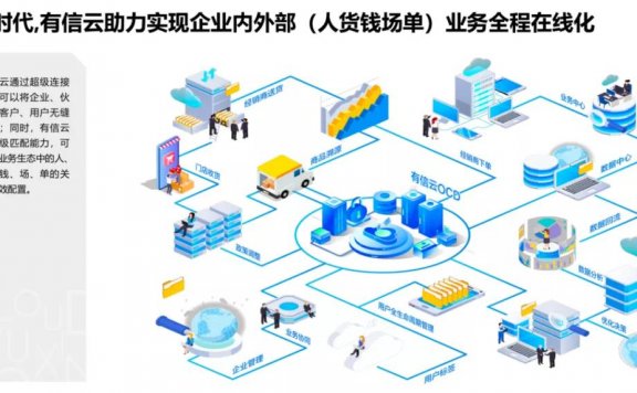 如何重构全渠道时代的经销商关系？