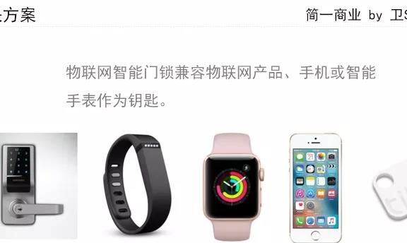 如何展示你的产品创意？