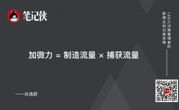 做好私域流量必备的5个能力