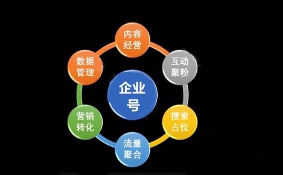 小红书号店一体新政及内容增长之道