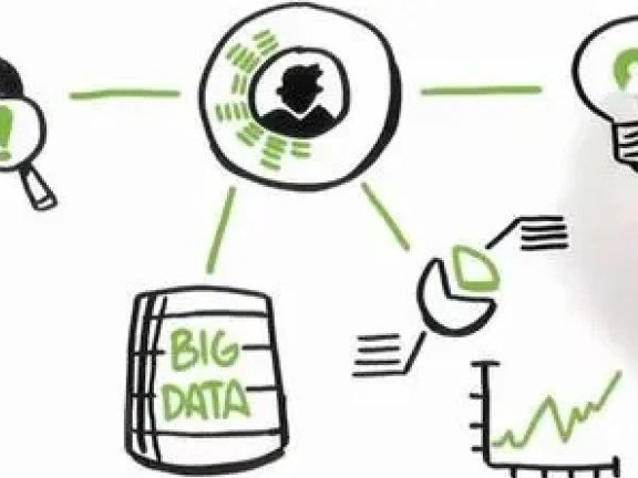 用户行为数据入门理论与实例