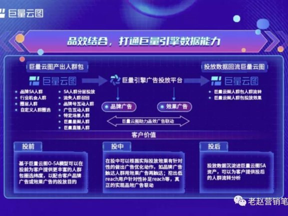 品牌做抖音电商须重视长效经营