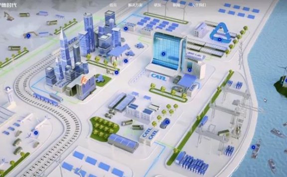 To B官网建设与获客指南