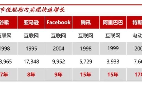 互联网正在走下坡路吗?