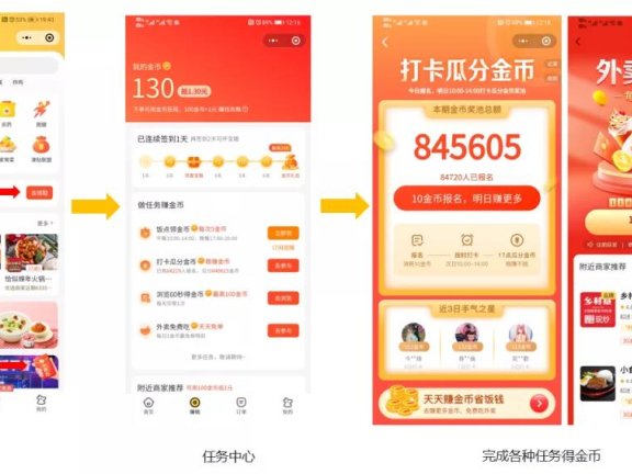 美团外卖签到领金币活动案例拆解