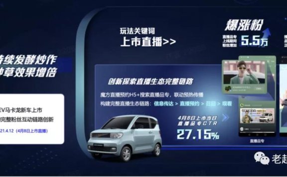 汽车品牌如何把握新搜索风口