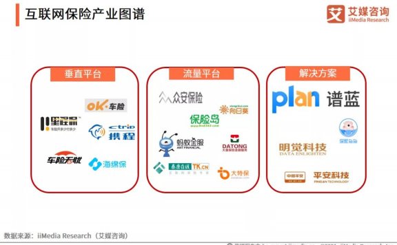 谱蓝理财教育私域引流策略案例拆解