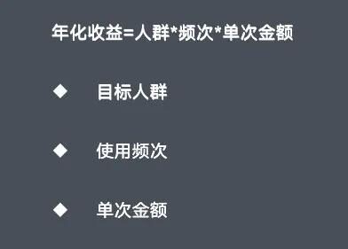 项目从0到1如何开一个好头？