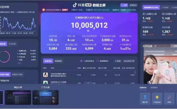 “11.11”爆款案例盘点：中小品牌的机会？