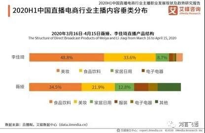 从欧莱雅事件聊聊直播间的产品价值