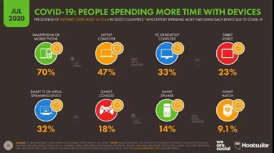 传统新闻媒体创新的8种方式与N种趋势