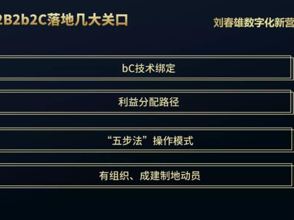 数字化模式之争是F2C还是F2B2b2C