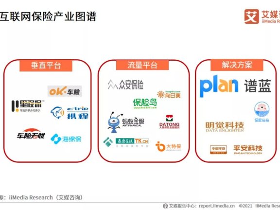 谱蓝理财教育私域引流策略案例拆解