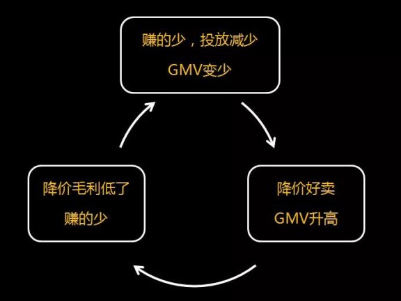 5000字拆解淘宝逛逛的种草哲学