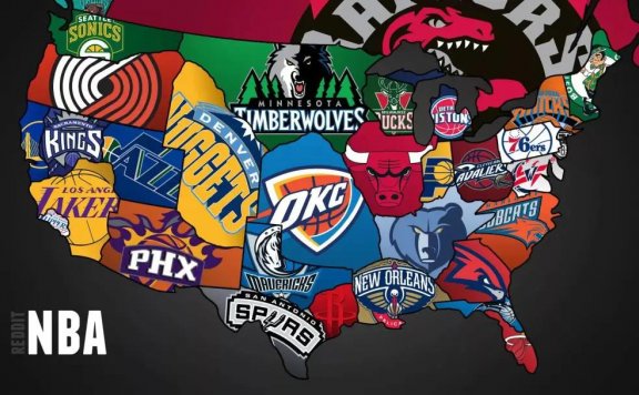 产品周期：6角度分析NBA流行75年的秘密