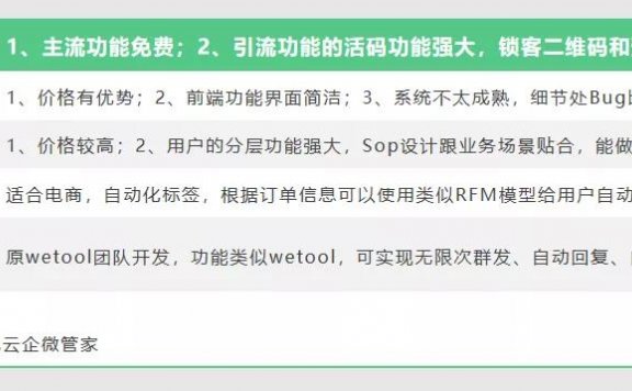 如何用工具做好私域的数据赋能?