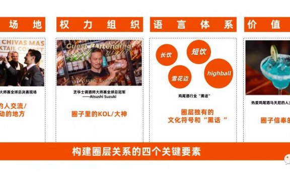 圈不住用户,是你没文化