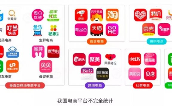 解读双12冷清背后的未来10年的生意变化