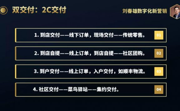 数字化运营体系设计：双交付