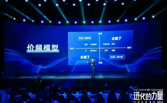 FITURE魔镜的私域运营策略