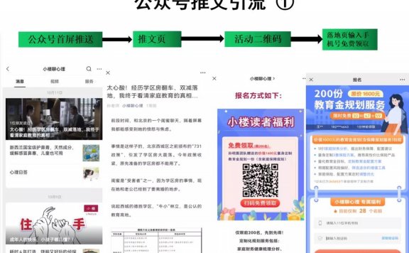 谱蓝理财教育私域引流策略