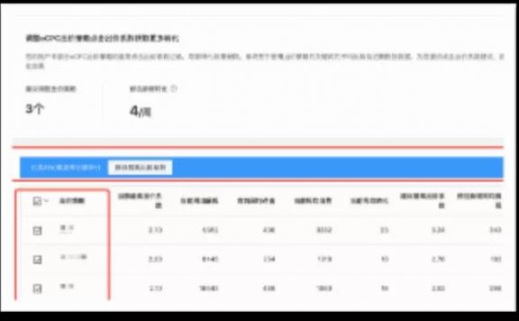 百度搜索优化中心新增oCPC点击出价系数优化建议