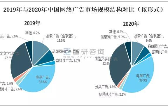 做抖音SEO的3个理由