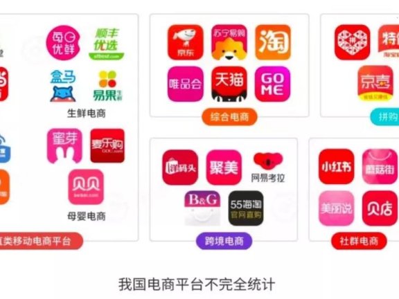 解读双12冷清背后的未来10年的生意变化