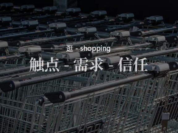 什么是兴趣电商?