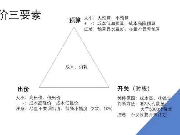 信息流“调账户是在调什么”宁阿姨直播万字回顾