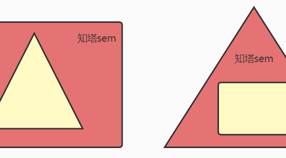 ocpc二阶以后调价还有用吗？